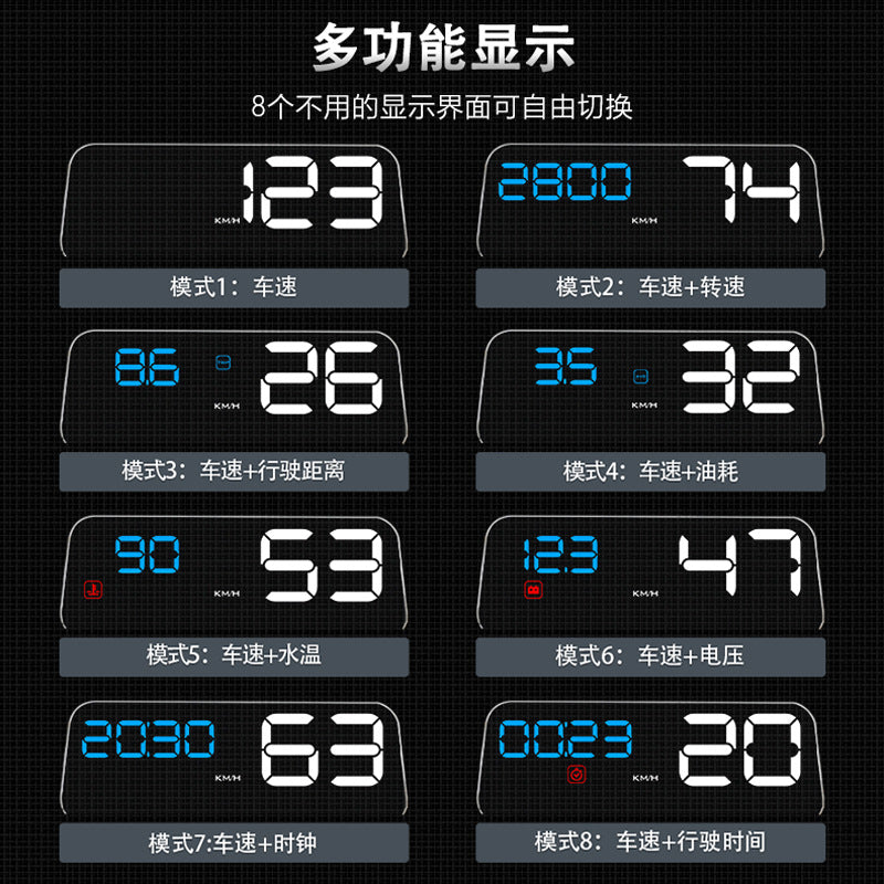 GEYIREN C500 HUD – スマートプロジェクションでより安全なドライビングを！
