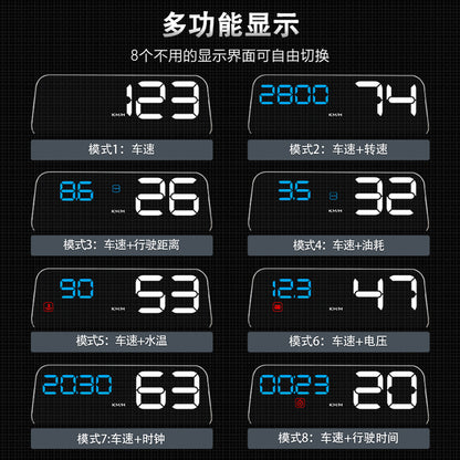 GEYIREN C500 HUD – スマートプロジェクションでより安全なドライビングを！